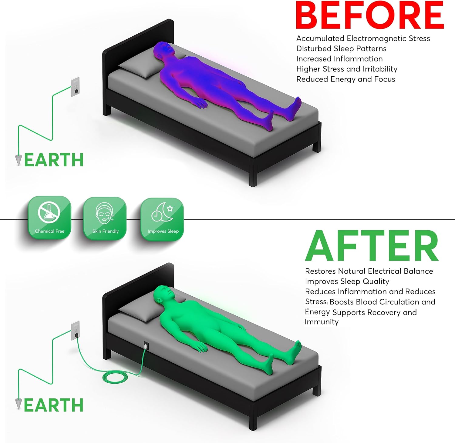 Emberix Grounding Sheets_5